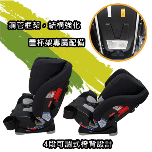 【GRACO】0-12歲長效型嬰幼童汽車安全座椅 MILESTONE LX 大灰狼-租安全座椅 (5)-JfQl8.jpg